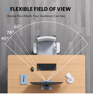 Anker PowerConf C200 2K Webcam for Laptop Computer ALODIA STORE