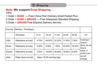 Sterling Silver Stud Earrings for Women Cute 4mm Created Oval White Pink Blue Fire Opal Earrings Alodia Store