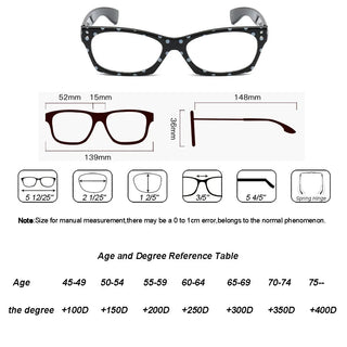 Women Reading Glasses Fashion Dot Design Cat Eye High Quanlity Resin Vintage Eyeglasses Presbyopic Glass Diopter 1 1.5 2 2.5 3 Alodia Store