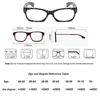 Women Reading Glasses Fashion Dot Design Cat Eye High Quanlity Resin Vintage Eyeglasses Presbyopic Glass Diopter 1 1.5 2 2.5 3 Alodia Store