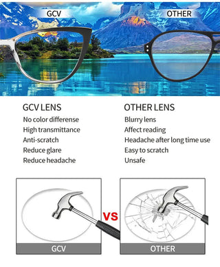 GCV Women Blue Light Blocking Glasses Sexy Fashion Cat Eye Eyeglasses Hinges Anti Blue Ray Computer Game Glasse Ultralight Frame Alodia Store