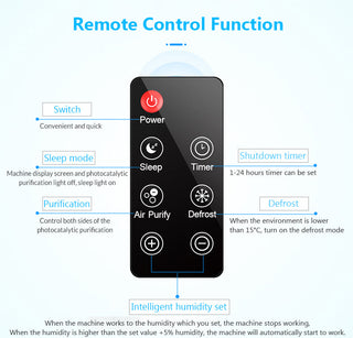 2.2L Intelligent Remote Dehumidifier Air Dryer Purifier Humidity-control Defrost Automatic Shut-down Moisture Absorption machine ALODIA STORE