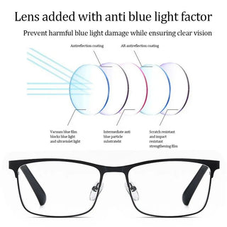 Anti-Blue Light Business Reading Glasses Eye Protection Ultra Light Frame Office Myopia Eyeglasses For Men Women Vision Care Alodia Store