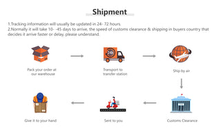 1:50 Simulation Alloy Diecast Large Truck Head Model Container Toy Pull Back Sound Light Engineering Alodia Store