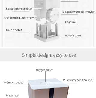 Bluevida 99.99% High Purity Hydrogen Inhalation Machine Low Noise Make Hydrogen Water H2 Inhalation Generator SPE/PEM 150ml/m alodia store