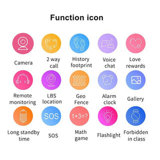 New Kids Smart Watch SOS LBS Voice Chat Call Sim Card For Children SmartWatch Camera Waterproof Phone Watch For Boys Girls 2023 Alodia Store