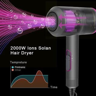 Flintronic Secador de Pelo de 2000W, Secador de Pelo Iónico Profesional Poderoso para Secado Rápido, Botón de enfriamiento independiente(3 Velocidades, 3 Boquillas y 2 Difusores) ALODIA STORE