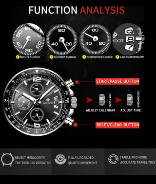WISHDOIT New Fashion Men's Watch Top Luxury Brand Watch 30m Waterproof Luminous Stainless Steel Men's Watch Reloj hombre ALODIA STORE