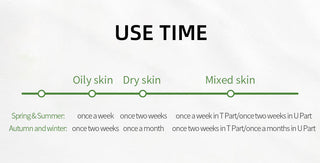 60g Matcha Essence Exfoliator Gel Facial Scrub Face Peeling Smooth Leg Arm Knee Repair Body Scrub Face Cream Whitening Skin Care ALODIA STORE