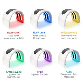2 IN 1 Foldable 7 Color LED Photon 30-60℃ Heating Threapy Face&Body Mask ALODIA STORE