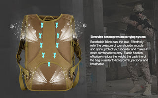 40L Large Capacity Man Army Tactics Backpacks Military Assault Bags 900D Waterproof Molle Travel Bag Mochila Tactica ALODIA STORE