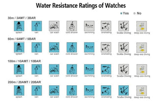 LIGE New Steel Band Digital Watch Men Sport Watches Electronic LED Male Wrist Watch For Men Clock Waterproof Bluetooth Hour ALODIA STORE