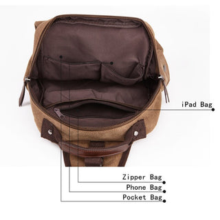 Scione Small Canvas Backpack Men Travel Back Pack Multifunctional Shoulder Bag Women Laptop Rucksack School Bags Female Daypack ALODIA STORE