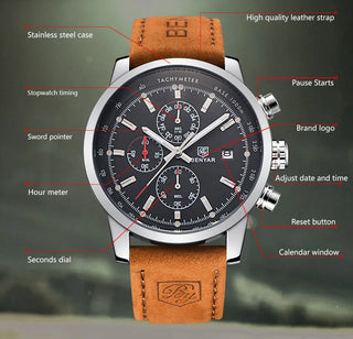 BENYAR Brand Sport Men Watch Top Brand Luxury Male Leather Waterproof Chronograph Quartz Military Wrist Watch Men Clock saat ALODIA STORE