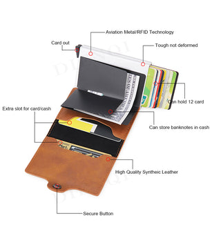 Credit Card Holder Wallet Leather Metal Aluminum ALODIA STORE