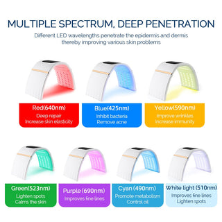 2 IN 1 Foldable 7 Color LED Photon 30-60℃ Heating Threapy Face&Body Mask ALODIA STORE