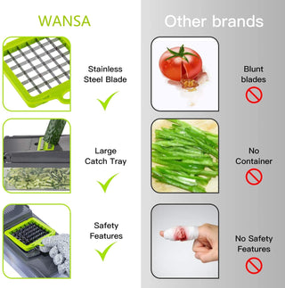 14 In 1 Multifunctional Vegetable Chopper ALODIA STORE
